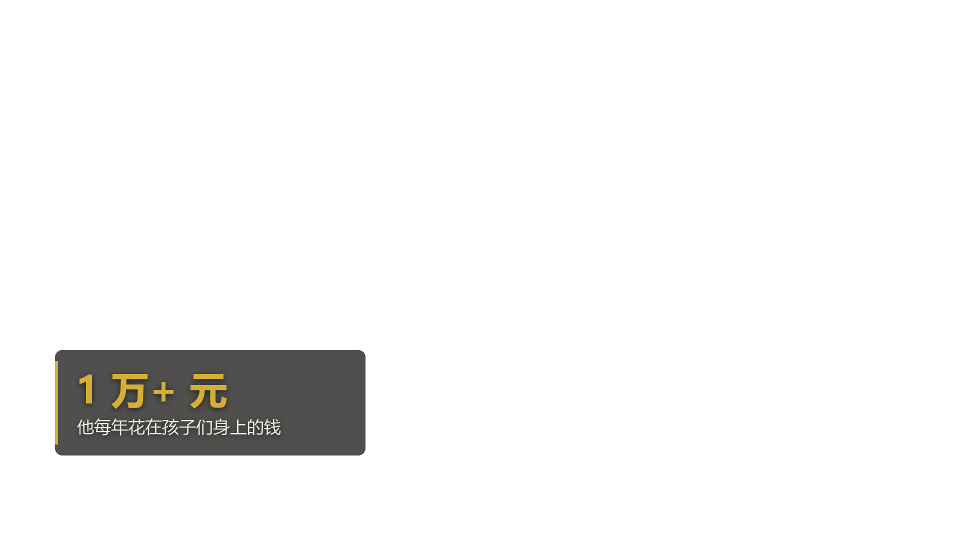 数据卡 1万