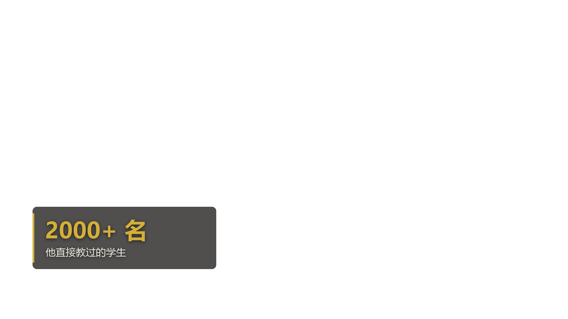 数据卡 2000名